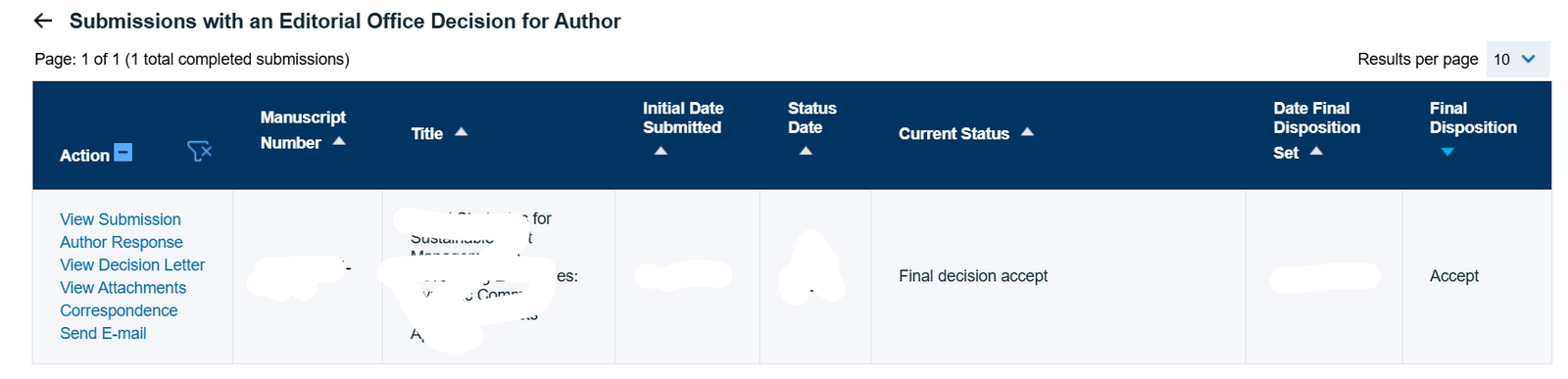 Redacted journal decision showing acceptance for a SSCI · Q1 publication